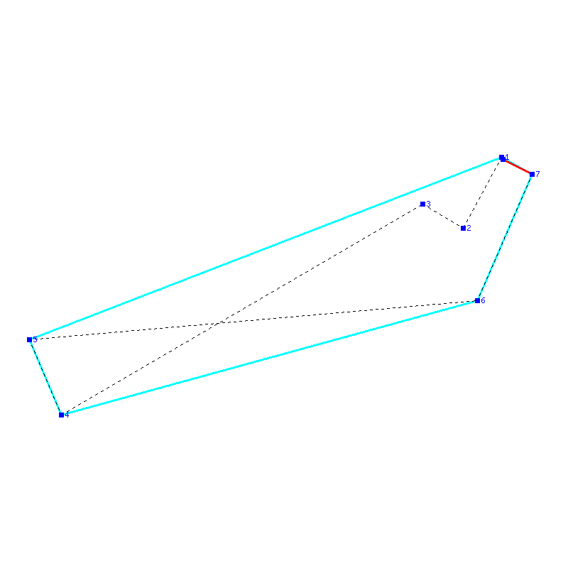 Flugauswertung